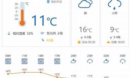 北京天气实时查询图_北京实时天气预报查询系统