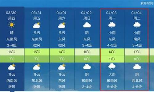 新蔡天气预报查询一周15天_新蔡天气预报30天最新消息