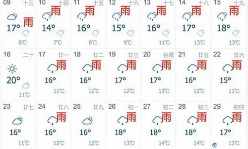 上海天气14天_上海天气14天预报查询