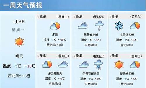 永城一周天气查询表最新查询结果是什么_永城一周天气查询表最新查询结果