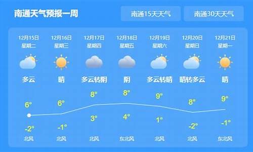 江苏南通一周天气预报_南通一周天气预扳情况最新