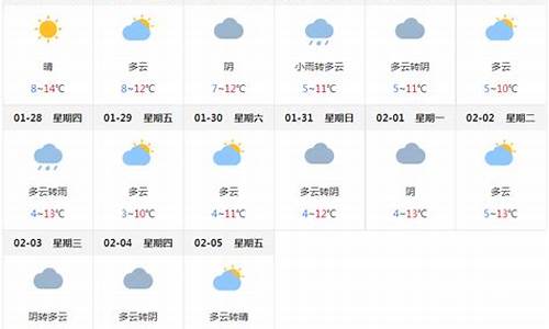 成都最近一周天气预报30天详情_成都最近天气预报15天查询系统