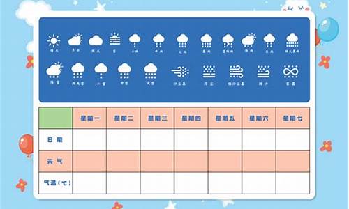 一周天气预报情况表_一周天气预报的天气预报