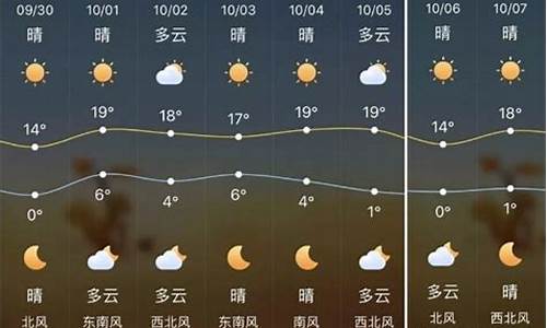 榆林天气预报7天查询_榆林天气预报7天查询最新