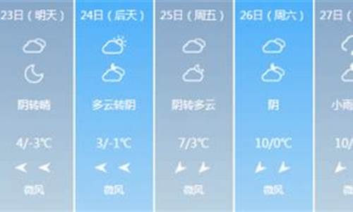 西安1周天气_西安进一周天气预报