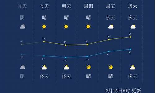 南通最近一周天气预报7天情况_南通最近天气情况怎么样