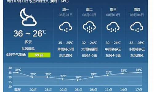 广西梧州天气预报15天查询_广西梧州天气预报15天查询结果