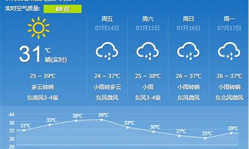 西安7月份天气预报30天查询_西安天气7月份天气情况