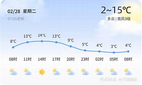 章丘天气预报30天查询百度_章丘天气预报