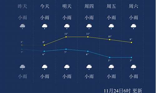 恩施天气预报15天当地疫情_恩施天气预报15天当地