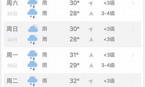 海南三亚一周天气预报_海南三亚一周天气预报7天情况