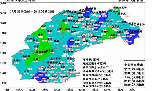 扶余天气预报30天_扶余天气预报30天查询结果