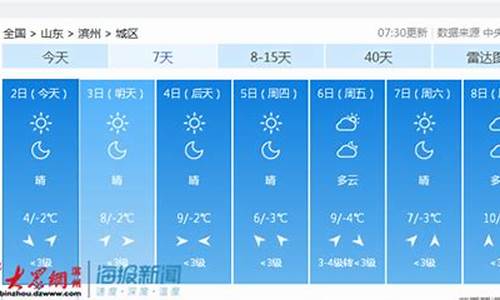 滨州一周天气预报15天_滨州的一周天气预报