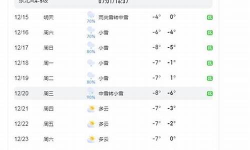 烟台天气预报15天气报天气_烟台预报最新15天天气