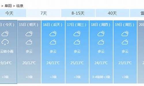 临泉天气30天_临泉天气