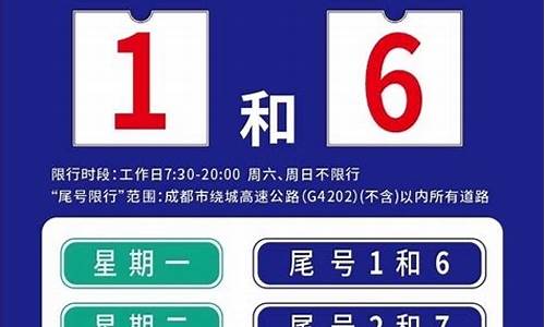 今日限号_今日限号车牌号是多少