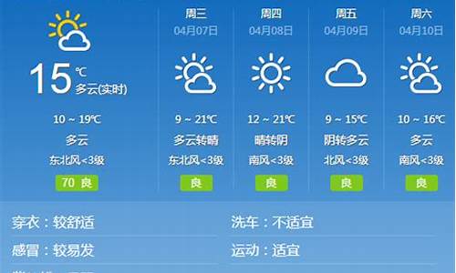 邢台市天气预报7天一周_邢台一周天气预报七天准确最新