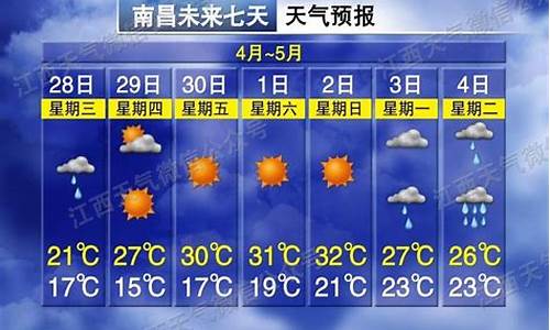 南昌天气预报一周查询一周_南昌天气预报查询一周15天气预报