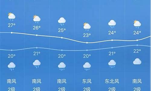 贵州一周天气情况_贵州一周天气预报15天