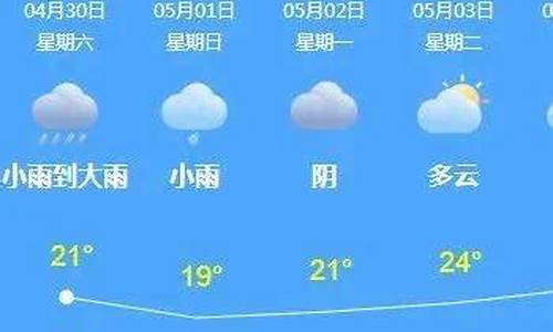 定南天气预报天气预报_定南天气预报15天气