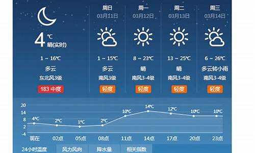 河北衡水天气预报30天查询最新_河北衡水天气预报30天查询最新疫情