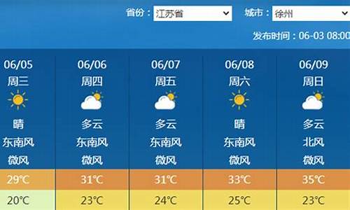 丰县天气预报30天_宜春市宜丰县天气预报30天