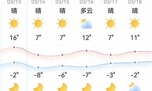 鄂尔多斯一周天气预报_鄂尔多斯一周天气预报天气