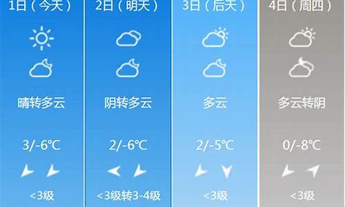 北京10月2日天气预报_北京10月2号天气情况