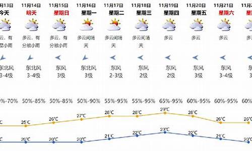 深圳实时天气预报24小时天气预报查询_深圳实时天气预报