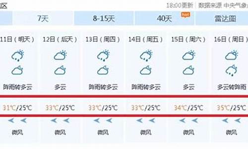 广西梧州天气_广西梧州天气情况