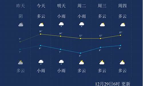 永州一周天气查询_永州一周天气情况