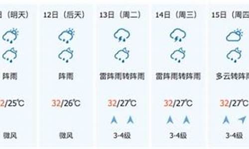 陵水天气预报_陵水天气预报7天查询 15天