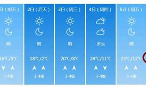 潍坊一周天气预报15天查询_潍坊一周天气预报报最新消息查询