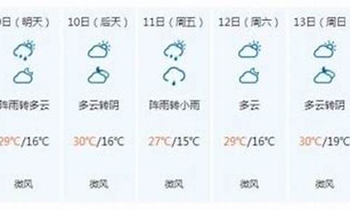 九寨沟一周天气预报15天准确最新消息_九寨沟天气预报15天气报旅游