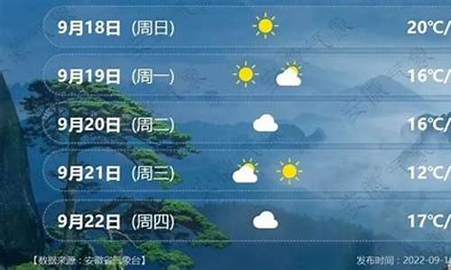 六安 天气预报_安徽六安天气预报7天一周