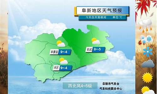 辽宁省阜新一周天气预报最新消息今天新闻_辽宁省阜新一周天气预报最新消息今天