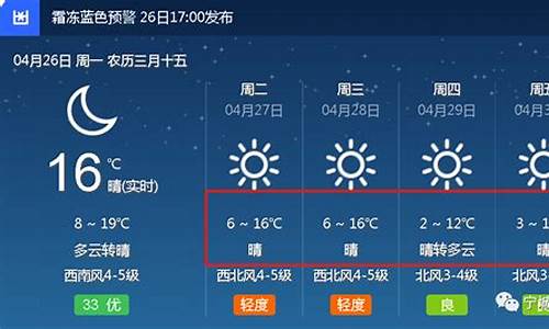 宁城天气预报30天_宁城天气预报30天查询结果