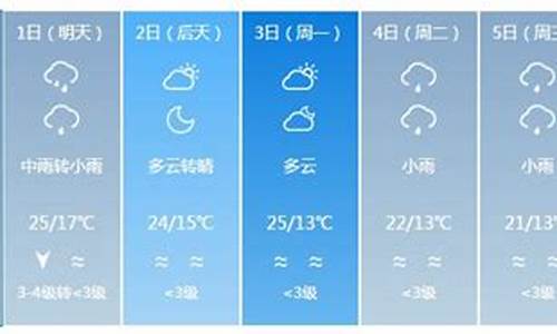 银川天气预报15天查询百度宁夏_银川天气预报一周天气情况查询固原