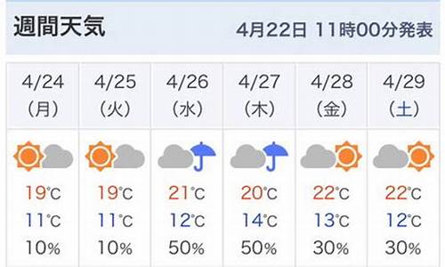 东京天气温度_东京天气预报15天穿衣指南