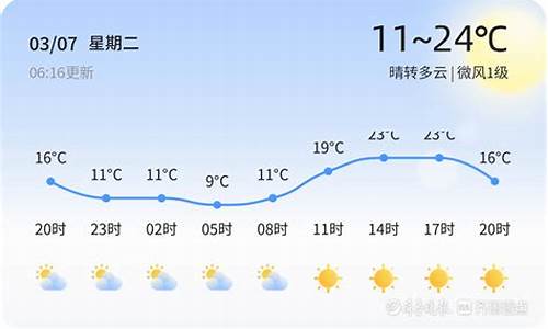 临沂未来30天天气预报查询_临沂未来30天天气预报查询表