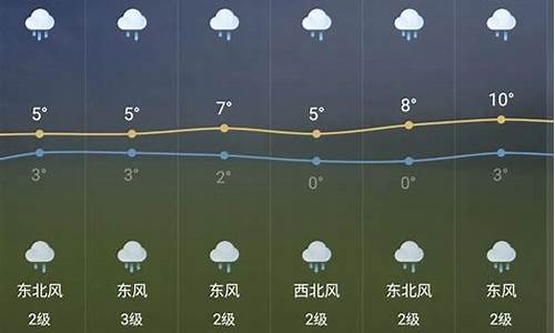 芜湖天气预报100天_芜湖天气预报10