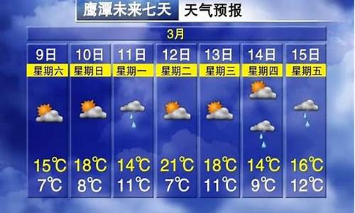 鹰潭天气预报15天查询百度 百度 新闻_鹰潭天气预报15天查询结果