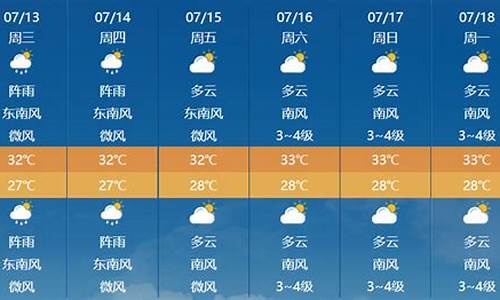 杭州未来几天天气预报情况_杭州未来几天天气预报