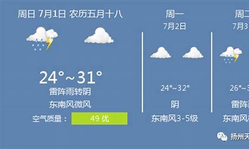 扬州今天天气预报24小时_扬州今天天气预报