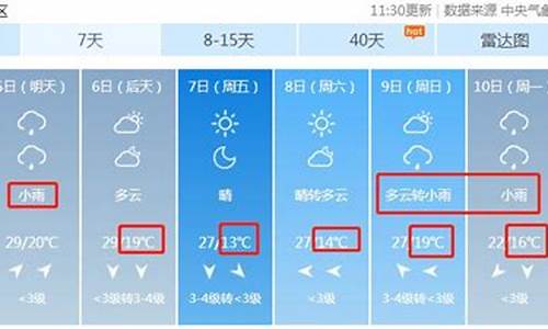 漯河天气预报下一周_漯河天气预报一周15天查询