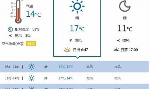 上海今天24小时天气详情_今天上海天气24小时预报全天