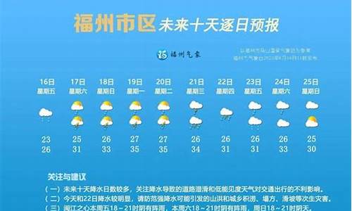 福州未来60天天气预报_福州未来60天天气预报实况