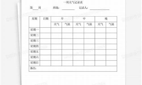 一周天气记录表格样式_记录一周的天气情况表