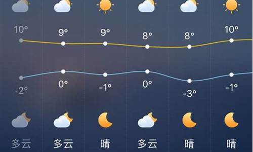 西安天气24小时查询_西安市天气预报24小时最新