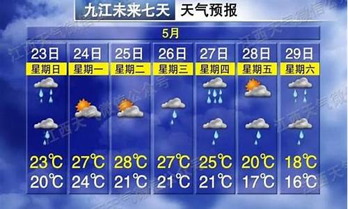 江西南昌市天气预报_江西南昌市天气预报15日内